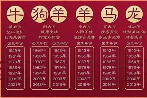 1957年生肖|1957年是属什么生肖 1957年到底是属什么生肖的